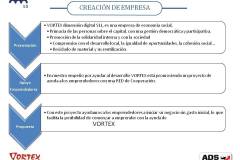 Proyecto creación de Empresa y Reciclado