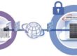 e-bridgecloudconnect-Toshiba