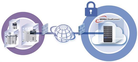 e-bridgecloudconnect-Toshiba